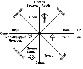 Кватернер Апостола Иоанна